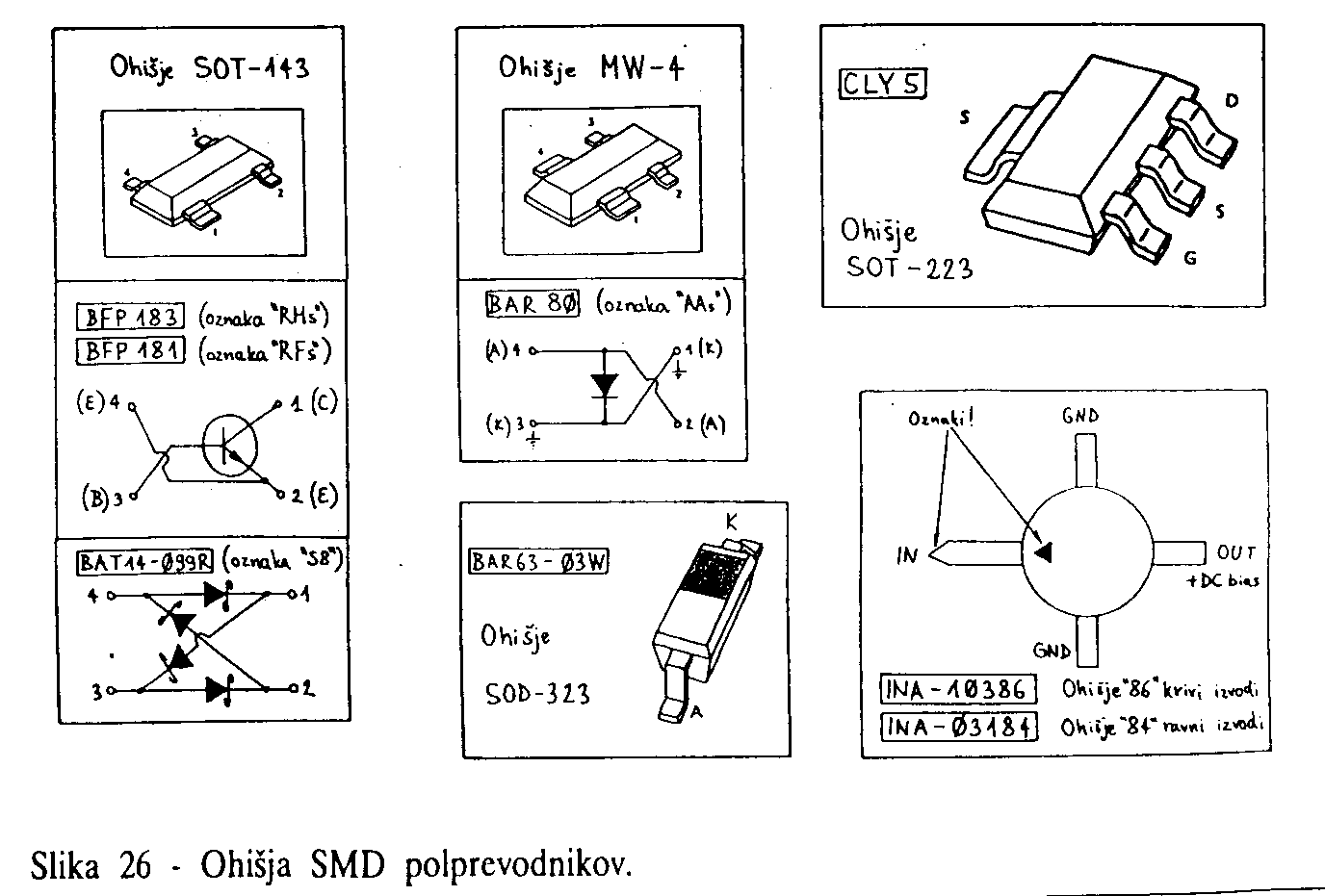 Componenti SMD