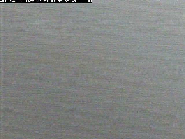 immagine della webcam nei dintorni di Alba: webcam Bra