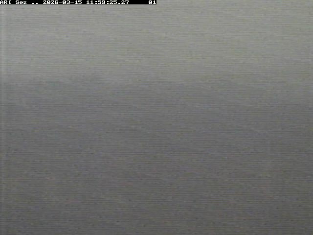 immagine della webcam nei dintorni di Costigliole d'Asti: webcam Bra