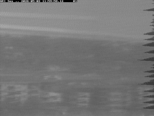 immagine della webcam nei dintorni di Bosia: webcam Bra
