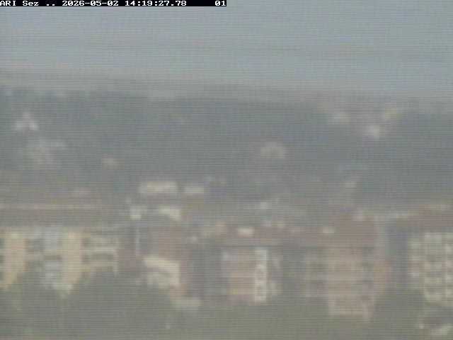 immagine della webcam nei dintorni di Costigliole d'Asti: webcam Bra
