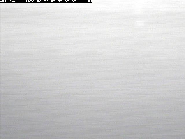 immagine della webcam nei dintorni di Costigliole d'Asti: webcam Bra